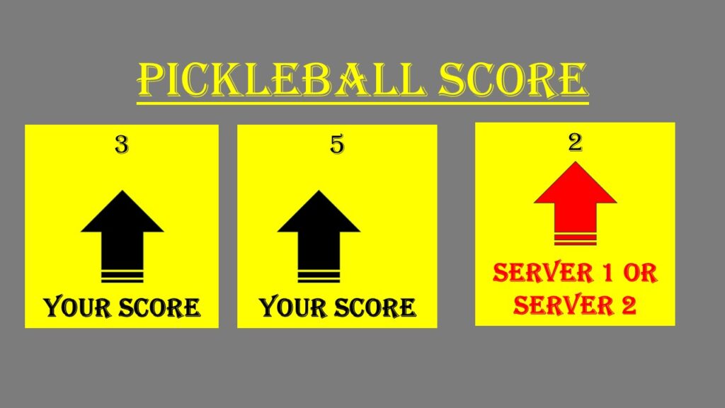HOW TO PLAY PICKLEBALL DOUBLES, HOW TO PLAY PICKLEBALL ON TENNIS COURT