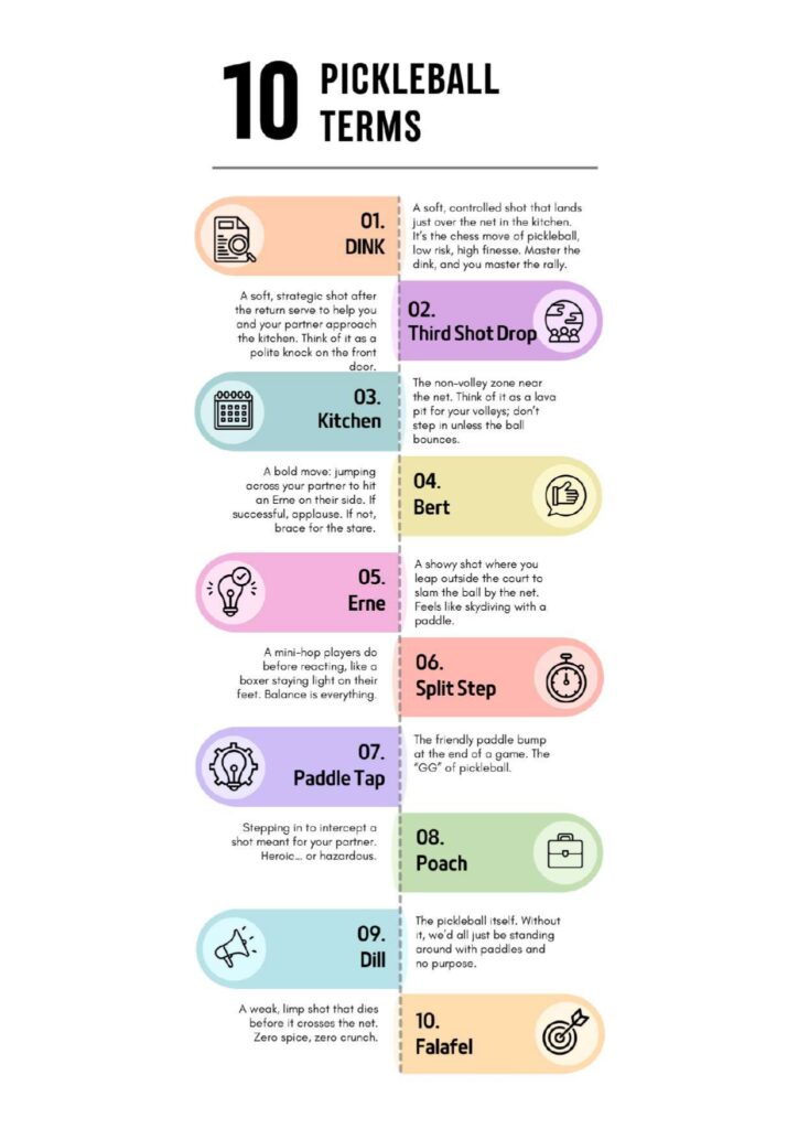 pickleball terms,101 pickleball terms